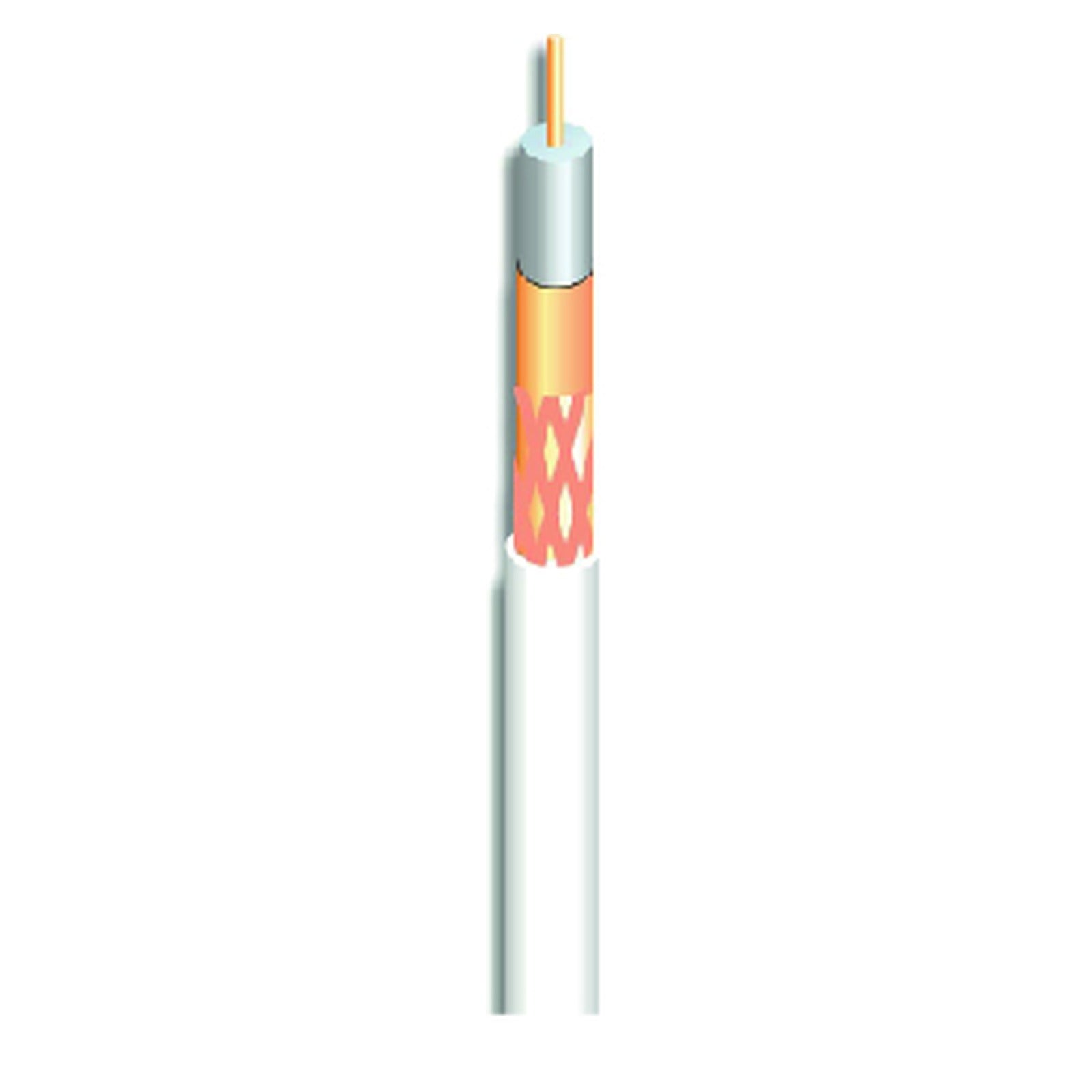 CUA-340 — Cable coaxial Cu/CCA Fagor 2557 - referencia 2557