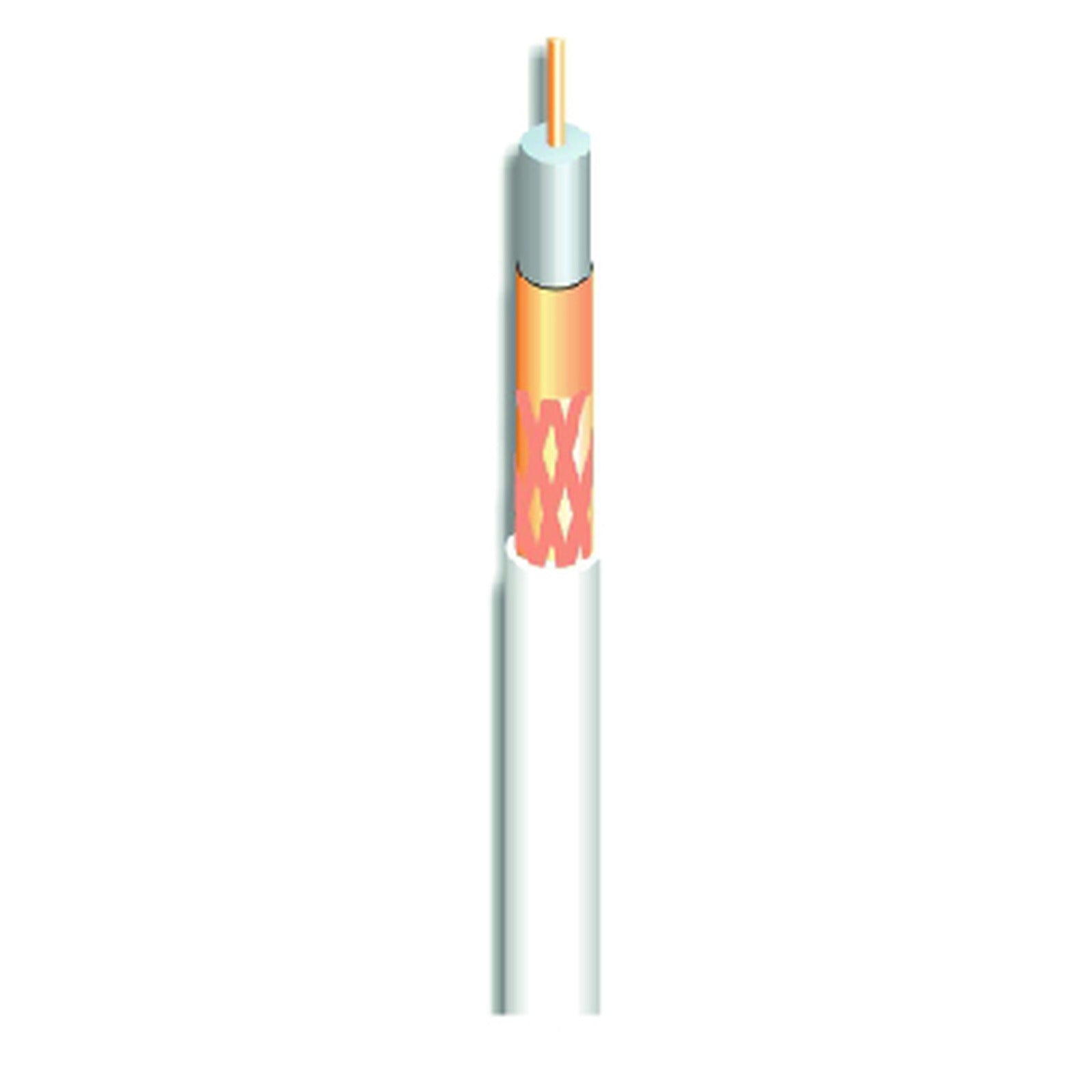 CUC-340 — Cable coaxial Cu/Cu Fagor 2563 - referencia 2563