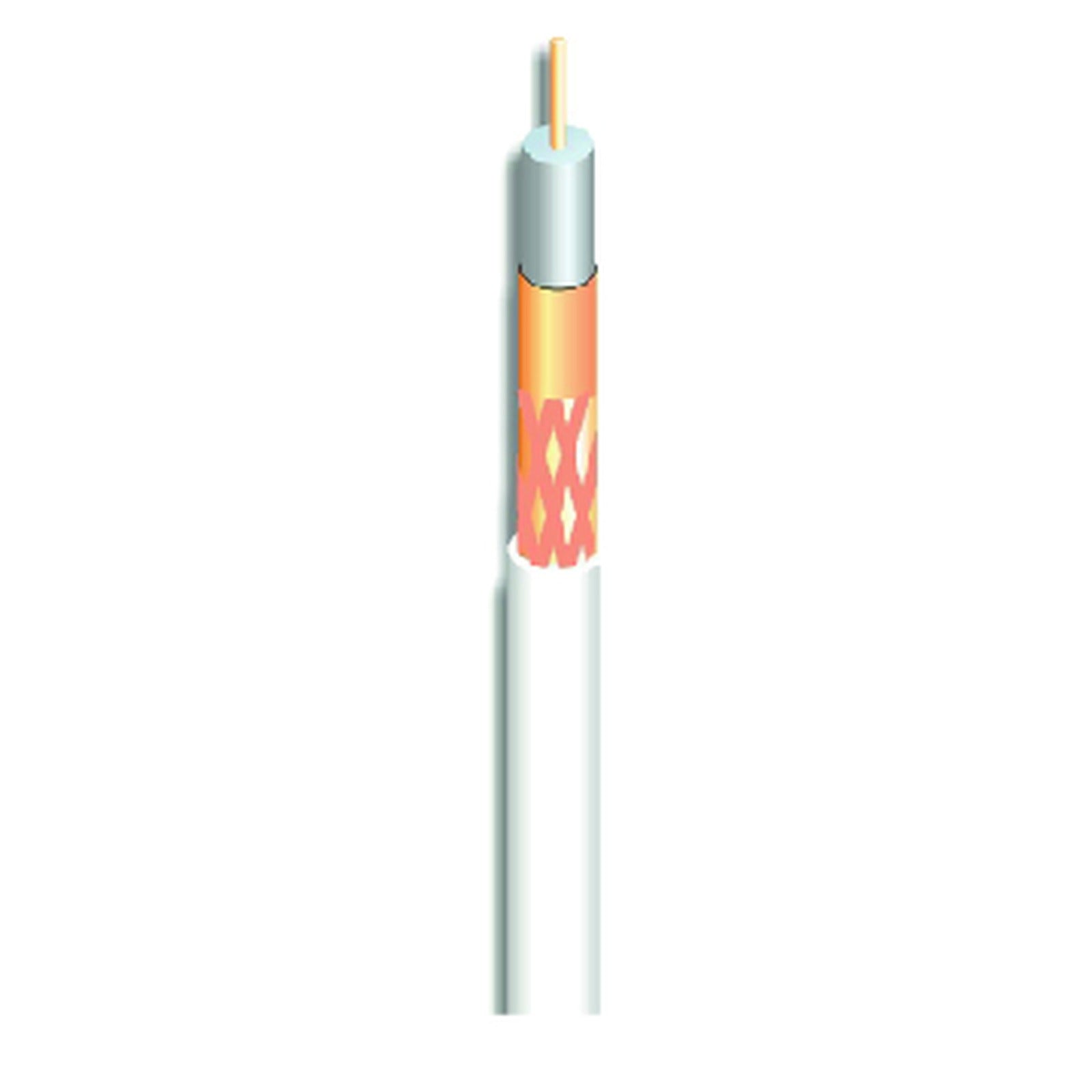 CUC-540 — Cable coaxial Cu/Cu Fagor 2791 - referencia 2791