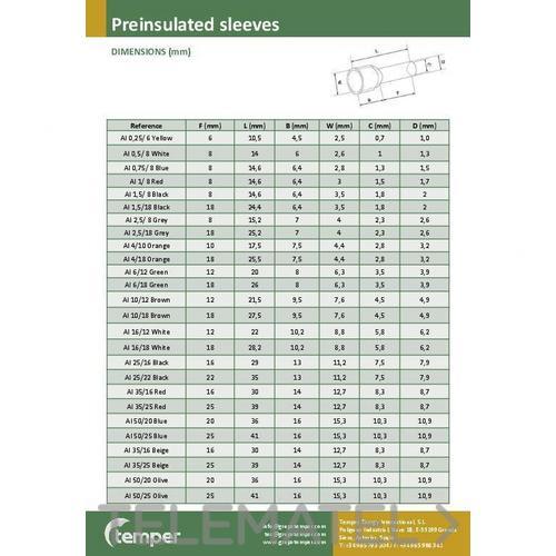 Puntera preaislada AI 4/10 naranja - KOBAN 0779020