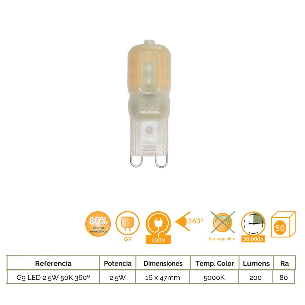 Bombilla LED G9 mini 2,5 W 5000K 220 V Ref. atmbled-357